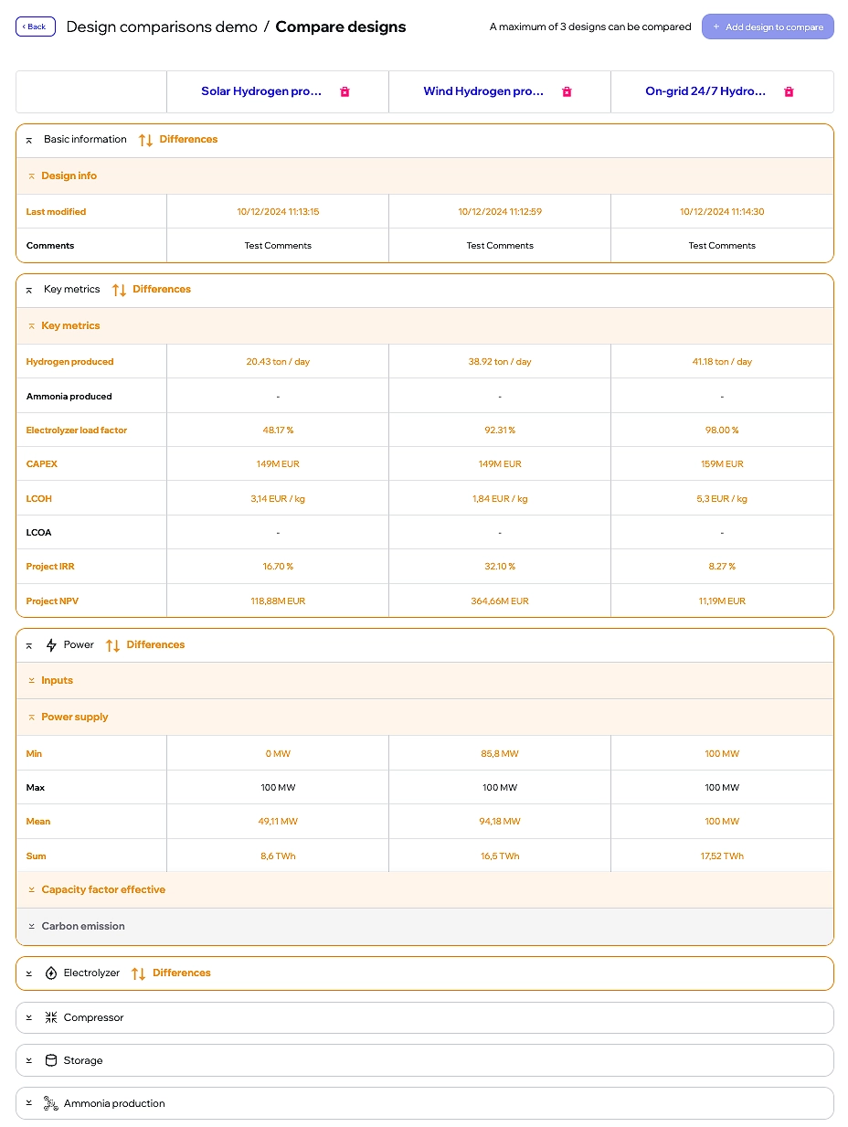 Compare designs release 1.15.0