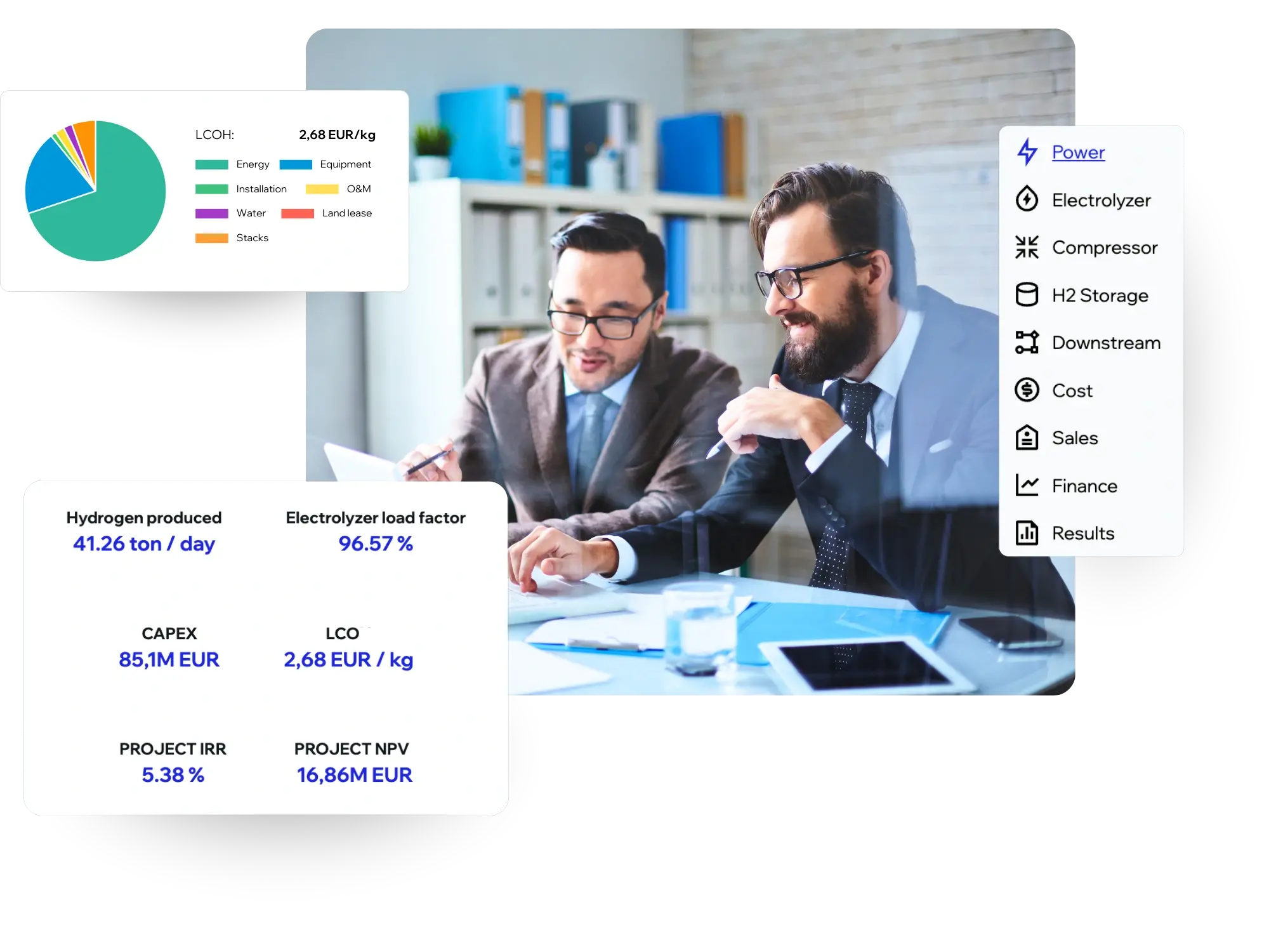 Prefeasibility Study with software access